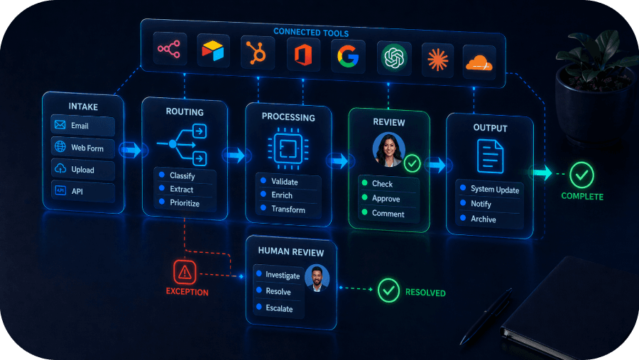 Abstract automation illustration with soft gradients